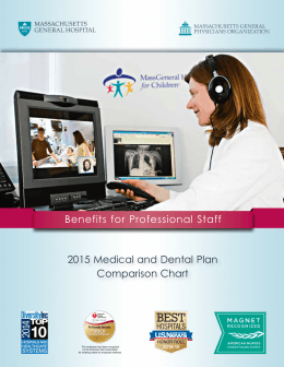 Benefits for Professional Staff 2015 Medical and Dental Plan
