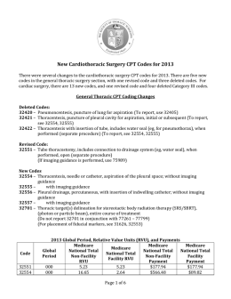 New Cardiothoracic Surgery CPT Codes for 2013