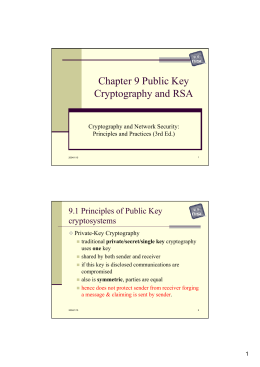 Chapter 9 Public Key Cryptography and RSA