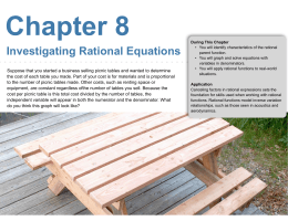 Investigating Rational Equations
