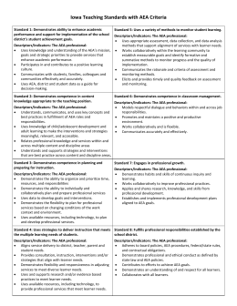 Iowa Teaching Standards with AEA Criteria