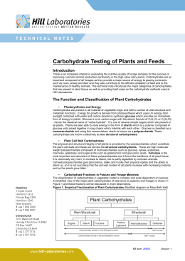 Carbohydrate Testing of Plants and Feeds