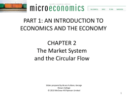 CHAPTER 2 The Market System and the Circular Flow PART 1: AN