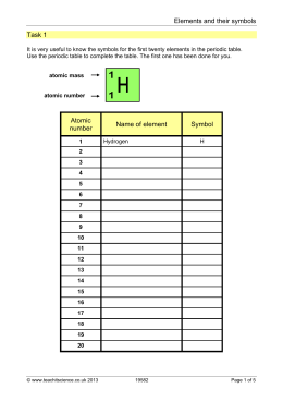 Elements and their symbols Task 1 Atomic number Name of element
