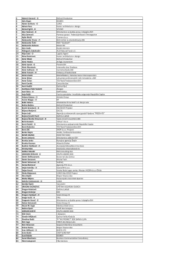 Lista ucesnika BHdiaFor 2015