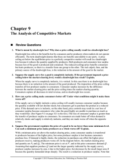 Chapter 9 The Analysis of Competitive Markets
