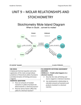 UNIT 9 – MOLAR RELATIONSHIPS AND STOICHIOMETRY