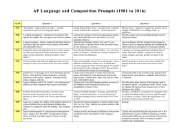 AP Language and Composition Prompts (1981 to 2016)