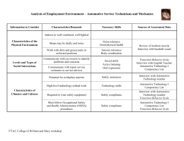 Analysis of Employment Environment