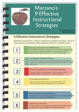 Marzano`s 9 Effective Instructional Strategies