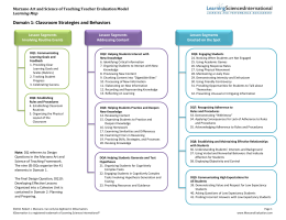 Marzano Art and Science of Teaching Teacher Evaluation Model