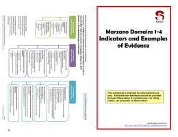 Marzano Domains 1-4 Indicators and Examples of Evidence
