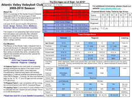 Atlantic Valley Volleyball Club 2009-2010 Season