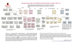 CCA ( - - ) 2012–13 - School of Computing
