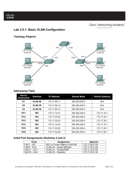 Lab 3.5.1: Basic VLAN Configuration