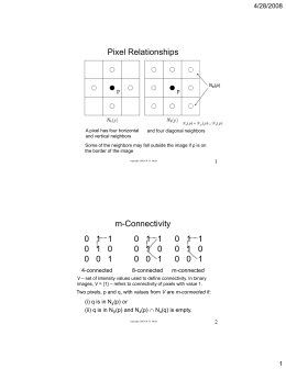 Pixel Relationships m-Connectivity 0 1 1 0 1 1 0 1 1 0 1 0 0 0 1 0 1 0