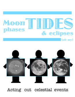 moon tides eclipses
