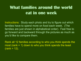 What families around the world eat in one week