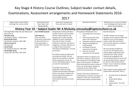 KS4 History Course Outlines 2016-2017 pdf