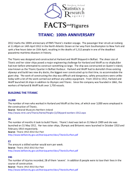 andFigures TITANIC: 100th ANNIVERSARY