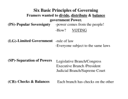 Six Basic Principles of Governing