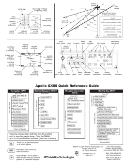 Apollo GX55 Quick Reference