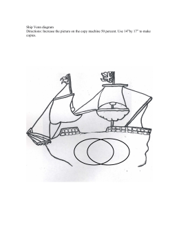 Ship Venn diagram