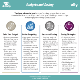 Budgets and Saving