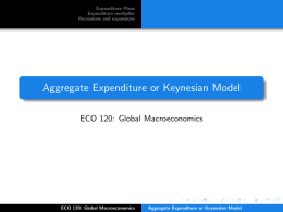 Aggregate Expenditure or Keynesian Model