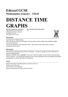 1MA0 DISTANCE TIME GRAPHS