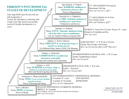 ERIKSON`S PSYCHOSOCIAL STAGES OF DEVELOPMENT