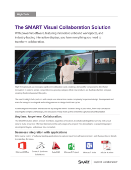 The SMART Visual Collaboration Solution