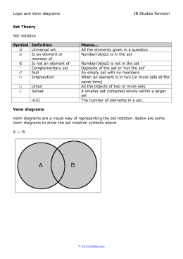 Logic and Venn diagrams IB Studies Revision Set Theory Set