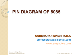 Pin Diagram of 8085