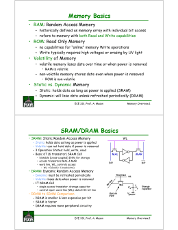 Memory Basics SRAM/DRAM Basics
