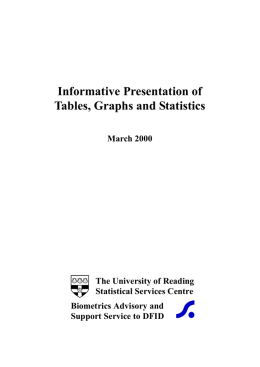 Informative Presentation of Tables, Graphs and Statistics