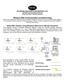 Multi-DNC System using Wireless Ethernet to RS