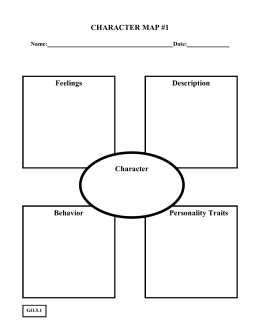 Character Graphic Organizers