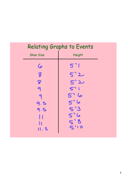 Relating Graphs to Events