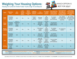 Weighing Your Housing Options