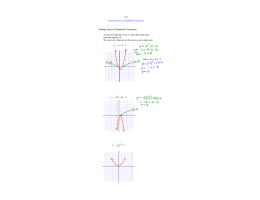Characteristics of Quadratic Functions Finding Zeros of Quadratic
