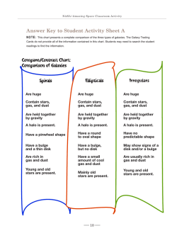 Answer Key to Student Activity Sheet A