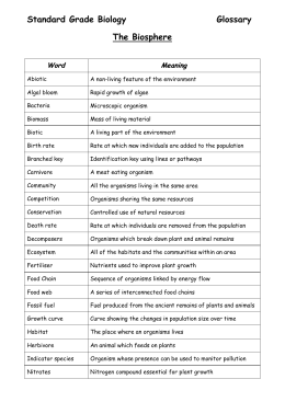 Standard Grade Biology Glossary The Biosphere