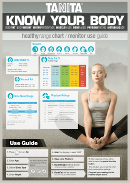 healthy range chart / monitor use guide