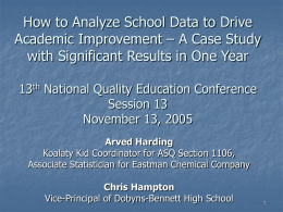 Data Analysis Tools to Drive School Wide Improvements
