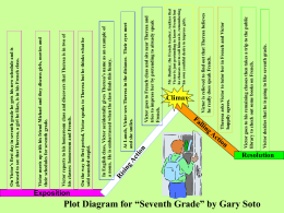 Plot Diagram for “Seventh Grade” by Gary Soto