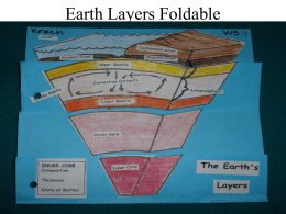 Earth-Interior