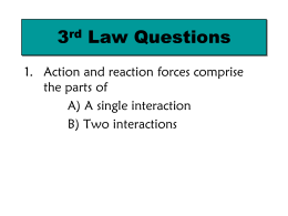 3rd Law: All forces Act in Pairs
