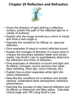 C29 Reflection and Refraction