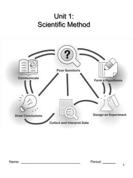 Scientific Method unit 1 2015